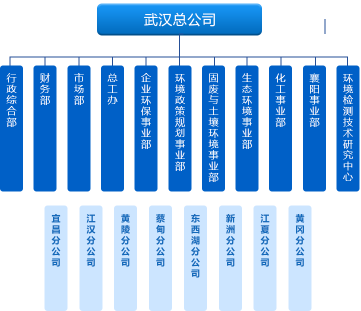 1715870704165574.png wap_03.png